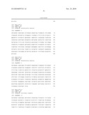 Reduced Fat Foods Containing High-Lipid Microalgae with Improved Sensory Properties diagram and image