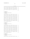 Reduced Fat Foods Containing High-Lipid Microalgae with Improved Sensory Properties diagram and image