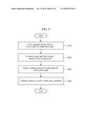 LIQUID CRYSTAL PANEL, PRINT MASK TO PRINT ALIGNMENT LAYER AND METHOD FOR MAKING THE ALIGNMENT LAYER diagram and image