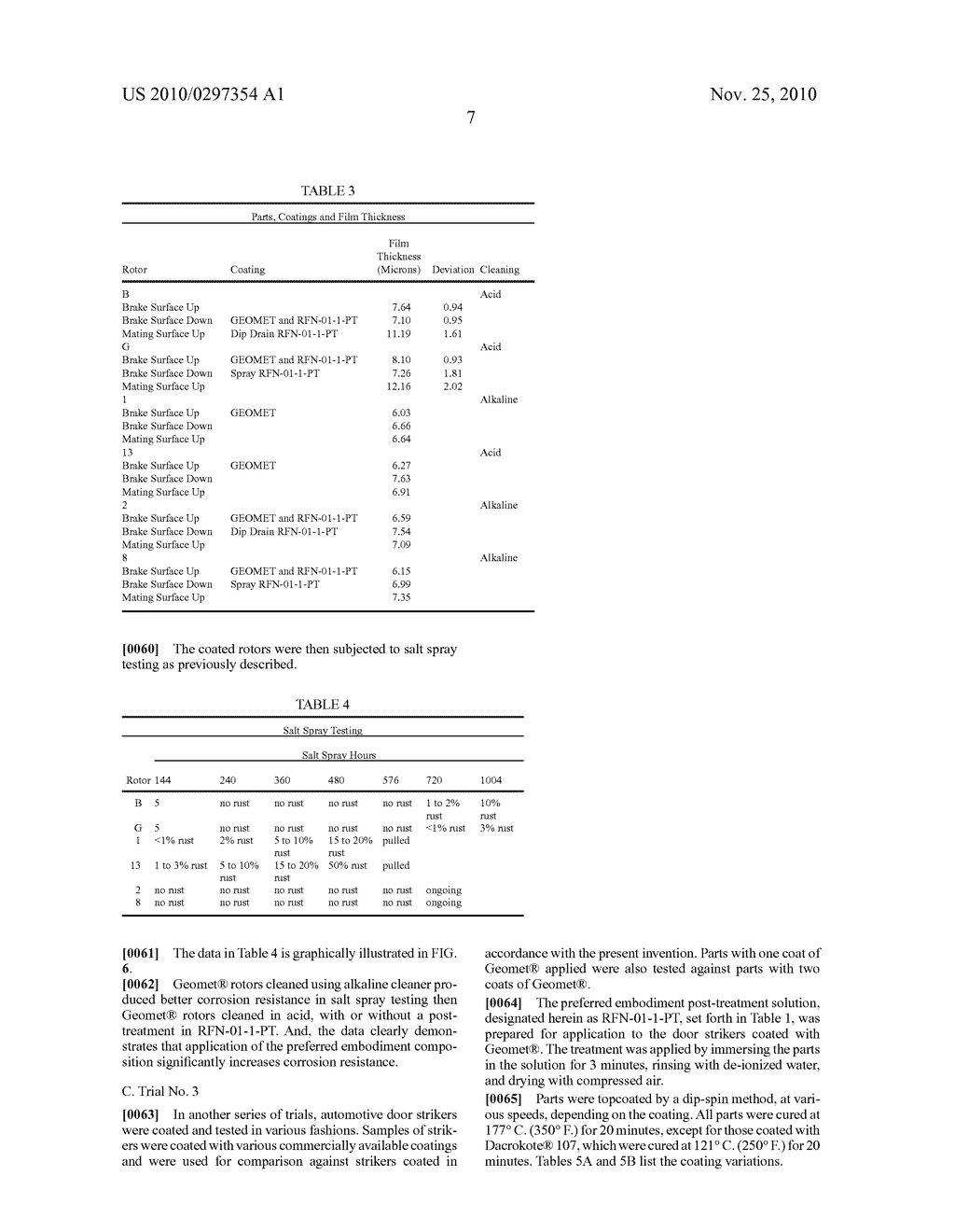 COMPOSITIONS AND METHODS FOR DARKENING AND IMPARTING CORROSION-RESISTANT PROPERTIES TO ZINC OR OTHER ACTIVE METALS - diagram, schematic, and image 14