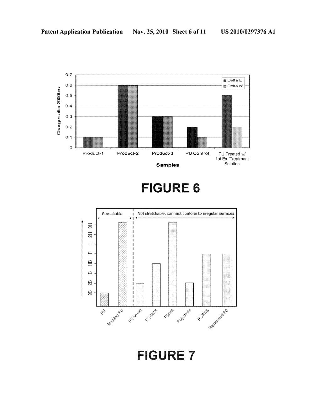 Surface Treated Film and/or Laminate - diagram, schematic, and image 07