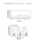 SLIP AGENT FOR PROTECTING GLASS diagram and image