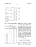 SLIP AGENT FOR PROTECTING GLASS diagram and image