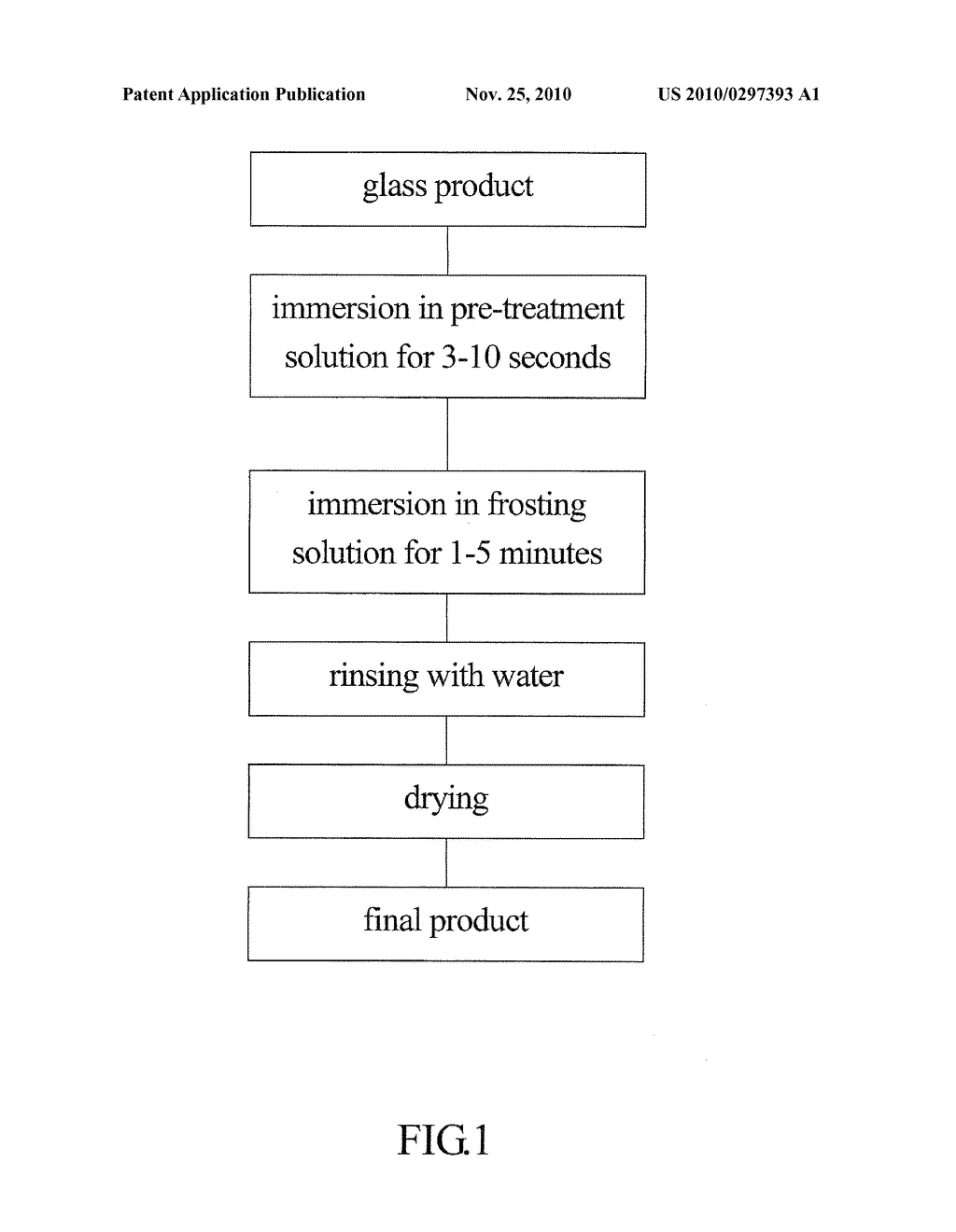 METHOD FOR SURFACE FROSTING OF GLASS PRODUCT - diagram, schematic, and image 02