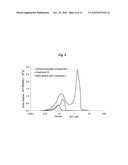 COMPOSITES OF INORGANIC MICROPARTICLES HAVING A PHOSPHATED SURFACE AND ALKALINE EARTH CARBONATE NANOPARTICLES diagram and image