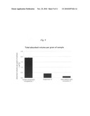 COMPOSITES OF INORGANIC MICROPARTICLES HAVING A PHOSPHATED SURFACE AND ALKALINE EARTH CARBONATE NANOPARTICLES diagram and image