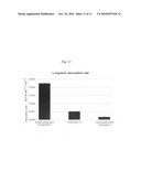 COMPOSITES OF INORGANIC MICROPARTICLES HAVING A PHOSPHATED SURFACE AND ALKALINE EARTH CARBONATE NANOPARTICLES diagram and image