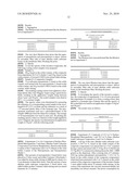 COMPOSITES OF INORGANIC MICROPARTICLES HAVING A PHOSPHATED SURFACE AND ALKALINE EARTH CARBONATE NANOPARTICLES diagram and image