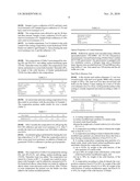 ANTI-REFLECTIVE COATINGS diagram and image