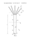 Nanowires diagram and image