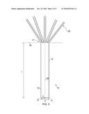 Nanowires diagram and image