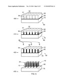 Nanowires diagram and image