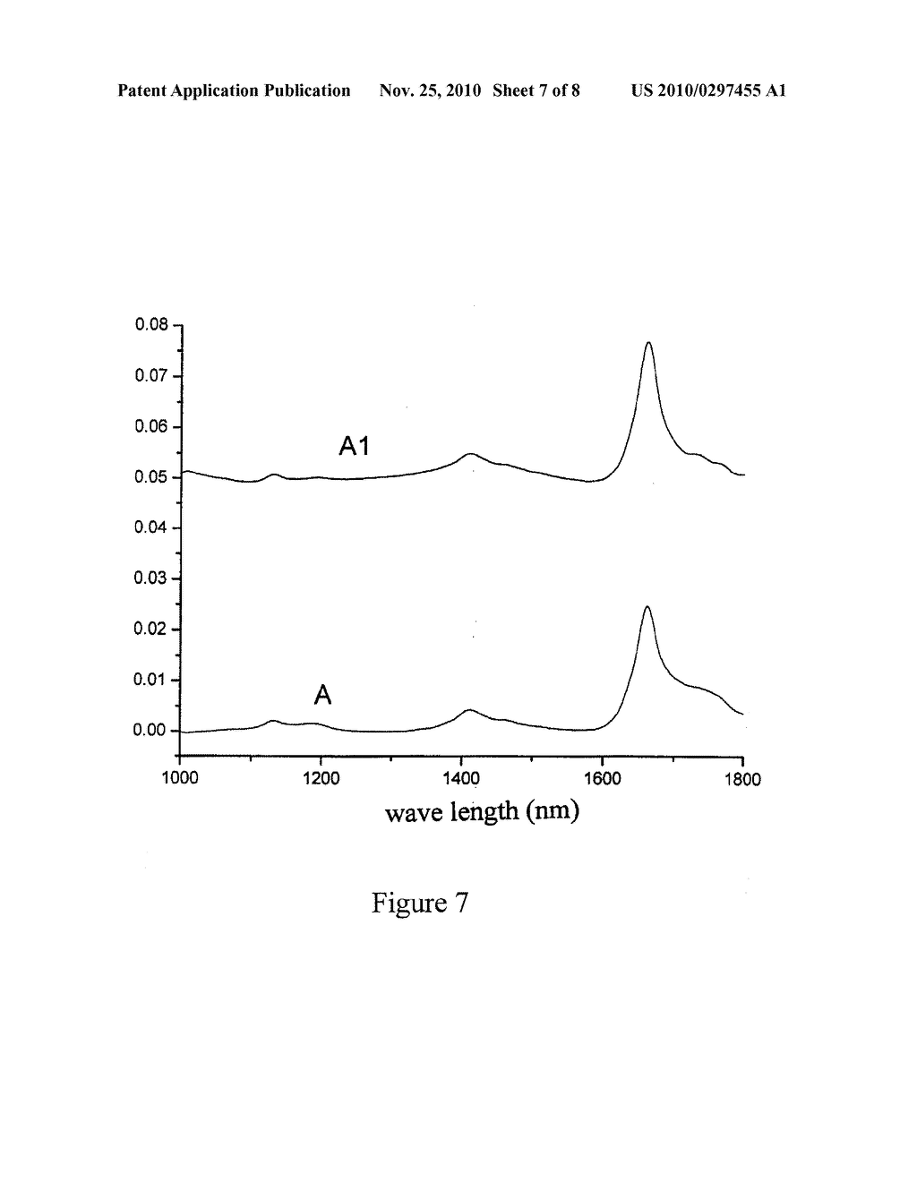 PRECURSOR SOLUTION FOR POLYIMIDE/SILICA COMPOSITE MATERIAL, ITS MANUFACTURE METHOD, AND POLYIMIDE/SILICA COMPOSITE MATERIAL HAVING LOW VOLUME SHRINKAGE - diagram, schematic, and image 08