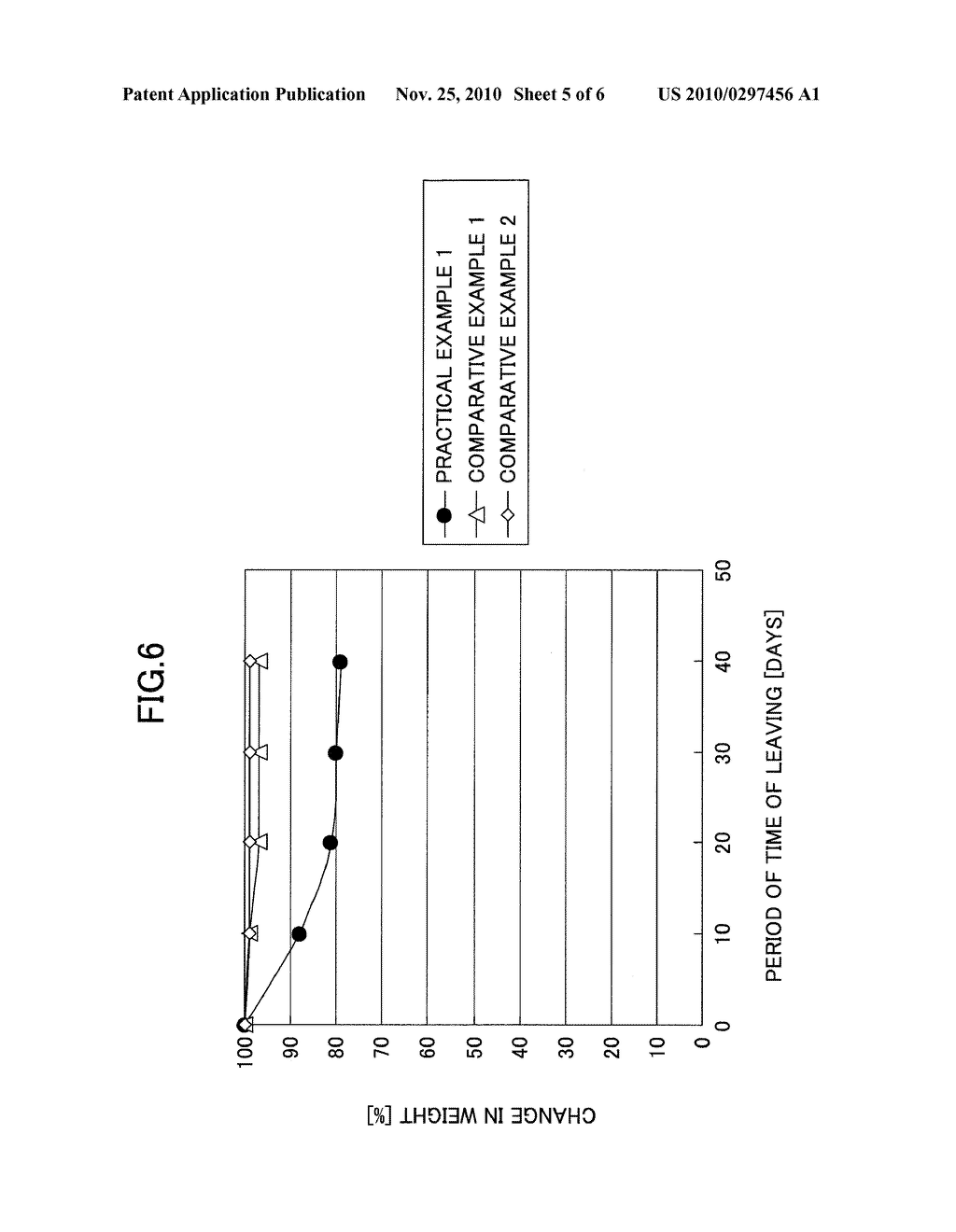 Diamine, Polyamic Acid and Polyimide - diagram, schematic, and image 06