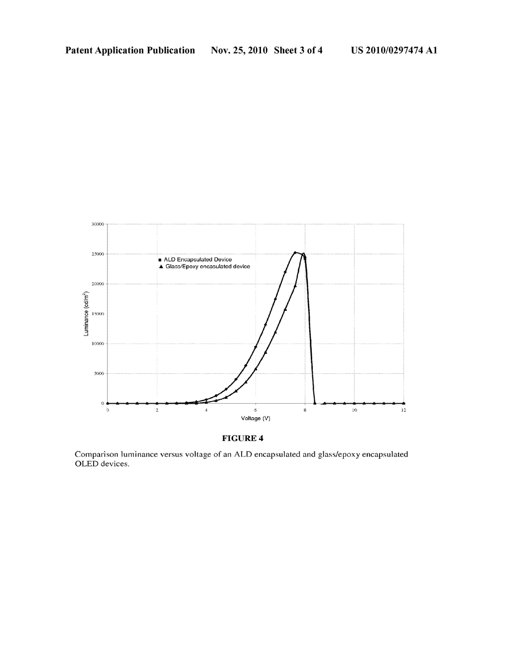 Atomic Layer Deposition Process - diagram, schematic, and image 04