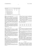 CARBON-TREATED COMPLEX OXIDES AND METHOD FOR MAKING THE SAME diagram and image