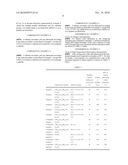 LITHIUM SECONDARY BATTERY WITH IMPROVED CELL CHARACTERISTICS diagram and image