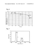 MEMBRANE ELECTRODE ASSEMBLY FOR POLYMER ELECTROLYTE FUEL CELL diagram and image