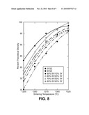 Fast Ion Conducting Composite Electrolyte for Solid State Electrochemical Devices diagram and image