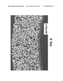 Fast Ion Conducting Composite Electrolyte for Solid State Electrochemical Devices diagram and image