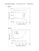 IMMOBILIZED FLUID MEMBRANES FOR GAS SEPARATION diagram and image