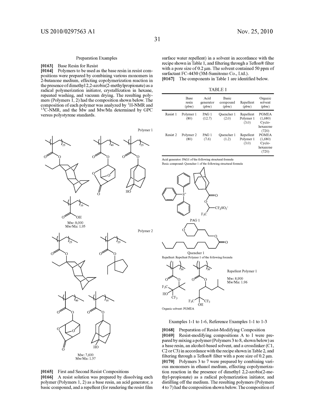 RESIST-MODIFYING COMPOSITION AND PATTERN FORMING PROCESS - diagram, schematic, and image 40