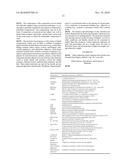 DENTAL COMPOSITIONS WITH NATURAL TOOTH FLUORESCENCE AND METHODS diagram and image