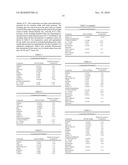 DENTAL COMPOSITIONS WITH NATURAL TOOTH FLUORESCENCE AND METHODS diagram and image