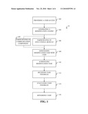 SYSTEMS AND METHODS FOR PROVIDING A BEHAVIORAL MODIFICATION PROGRAM diagram and image