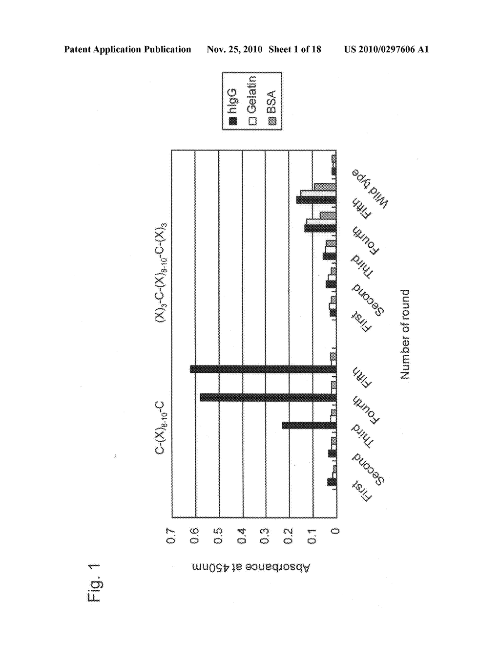 IgG BINDING PEPTIDE - diagram, schematic, and image 02