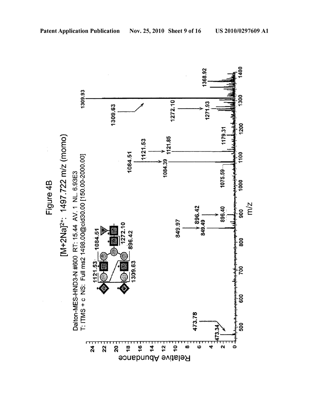 VIVO ISOTOPIC LABELING METHOD FOR QUANTITATIVE GLYCOMICS - diagram, schematic, and image 10