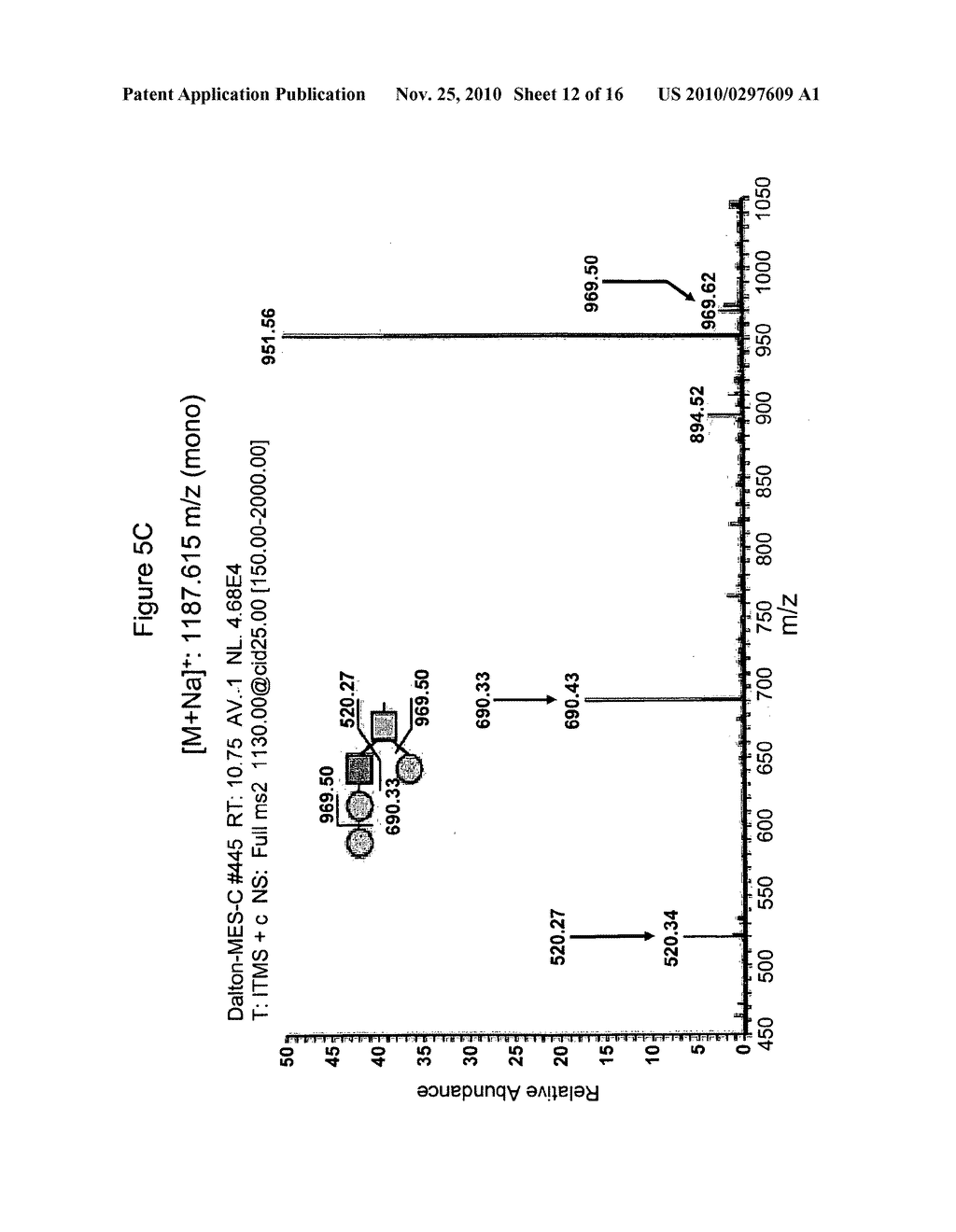 VIVO ISOTOPIC LABELING METHOD FOR QUANTITATIVE GLYCOMICS - diagram, schematic, and image 13