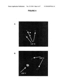 SITU HYBRIDISATION METHOD diagram and image