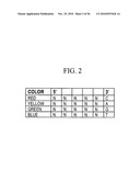 Reagents, Methods, and Libraries for Bead-Based Sequencing diagram and image