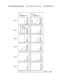 Reagents, Methods, and Libraries for Bead-Based Sequencing diagram and image