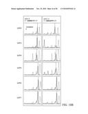 Reagents, Methods, and Libraries for Bead-Based Sequencing diagram and image