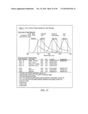 Reagents, Methods, and Libraries for Bead-Based Sequencing diagram and image