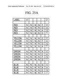 Reagents, Methods, and Libraries for Bead-Based Sequencing diagram and image