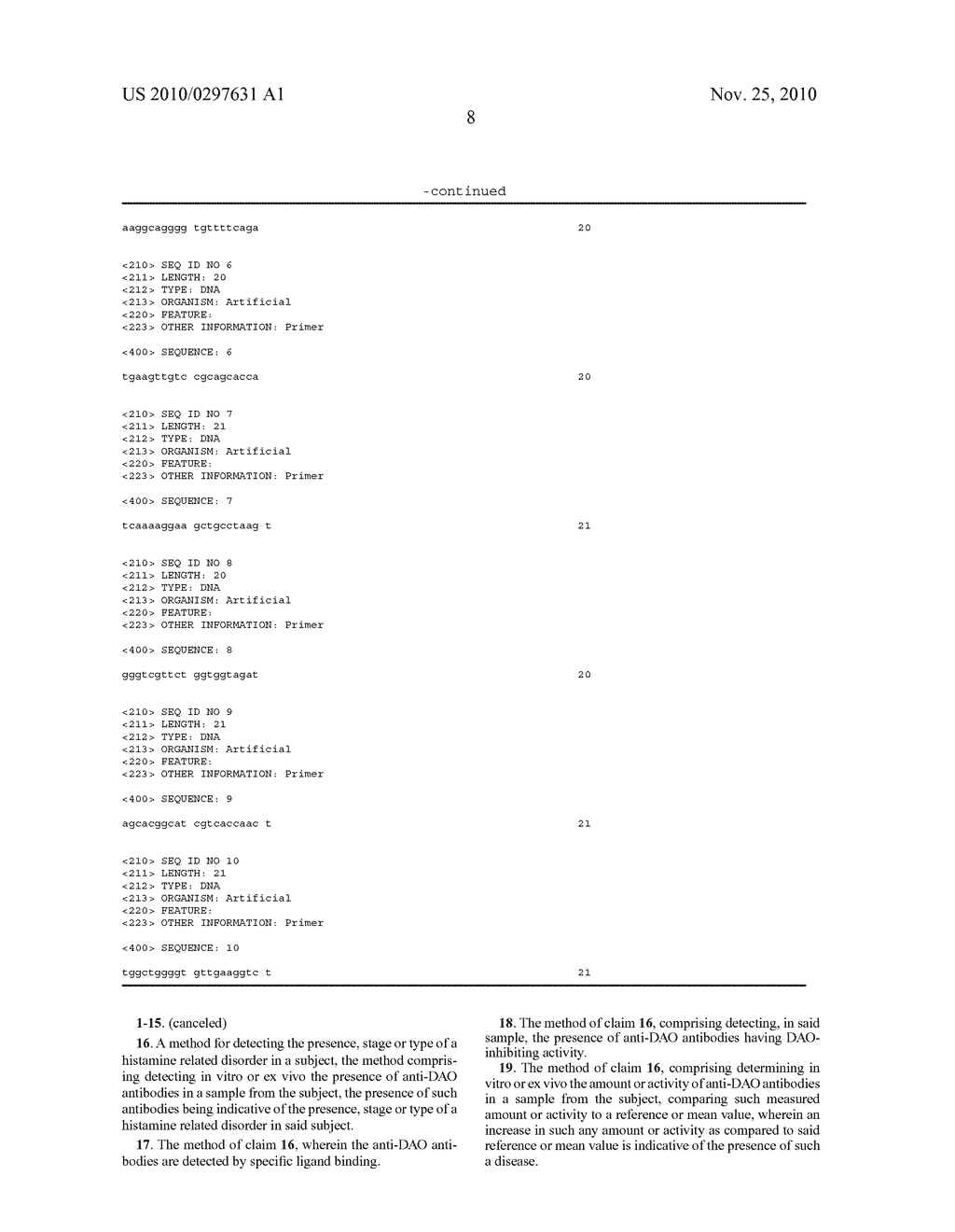 Compositions and Methods For Detecting Histamine Related Disorders - diagram, schematic, and image 12