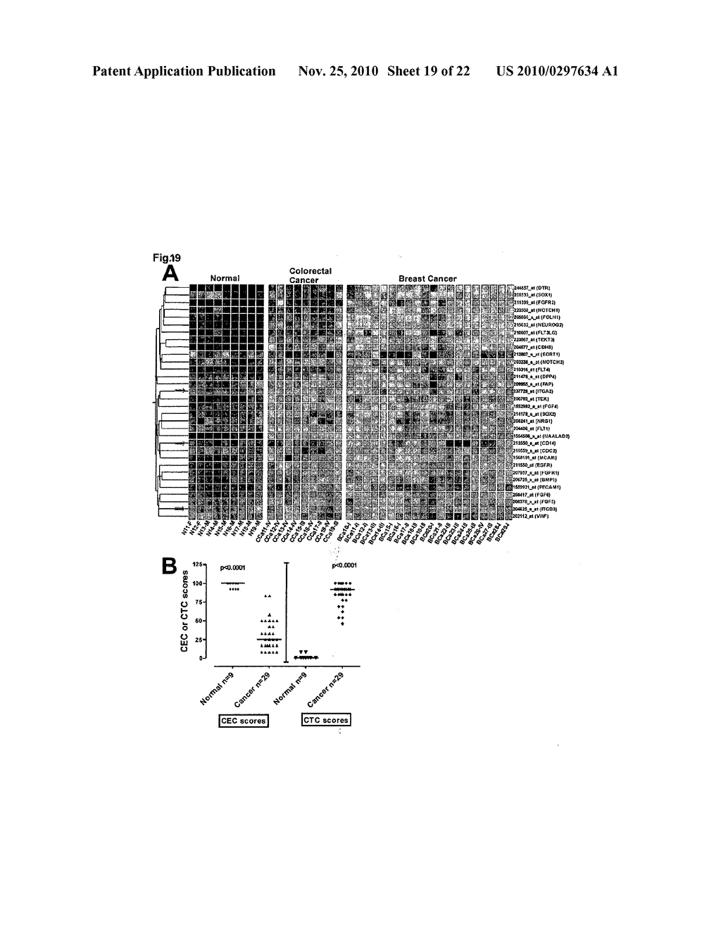 GENE EXPRESSION SIGNATURES IN ENRICHED TUMOR CELL SAMPLES - diagram, schematic, and image 20