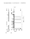 MOLECULAR ADAPTORS diagram and image