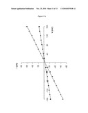 MOLECULAR ADAPTORS diagram and image