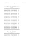 MOLECULAR ADAPTORS diagram and image