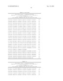 MOLECULAR ADAPTORS diagram and image