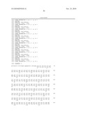 MOLECULAR ADAPTORS diagram and image