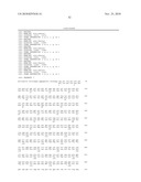 MOLECULAR ADAPTORS diagram and image