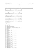 MOLECULAR ADAPTORS diagram and image