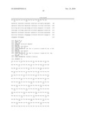 MOLECULAR ADAPTORS diagram and image