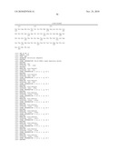 MOLECULAR ADAPTORS diagram and image