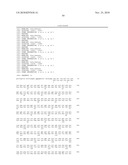 MOLECULAR ADAPTORS diagram and image